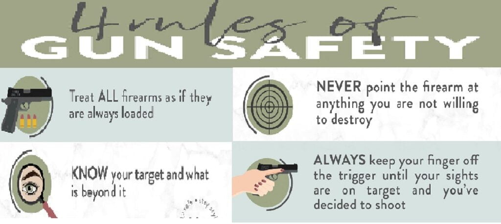 The Basics Of Gun Safety Rules A Comprehensive Guide For Beginners 