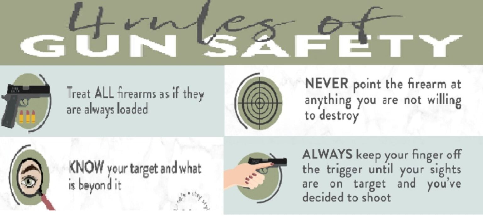The Basics of Gun Safety Rules A Comprehensive Guide for Beginners