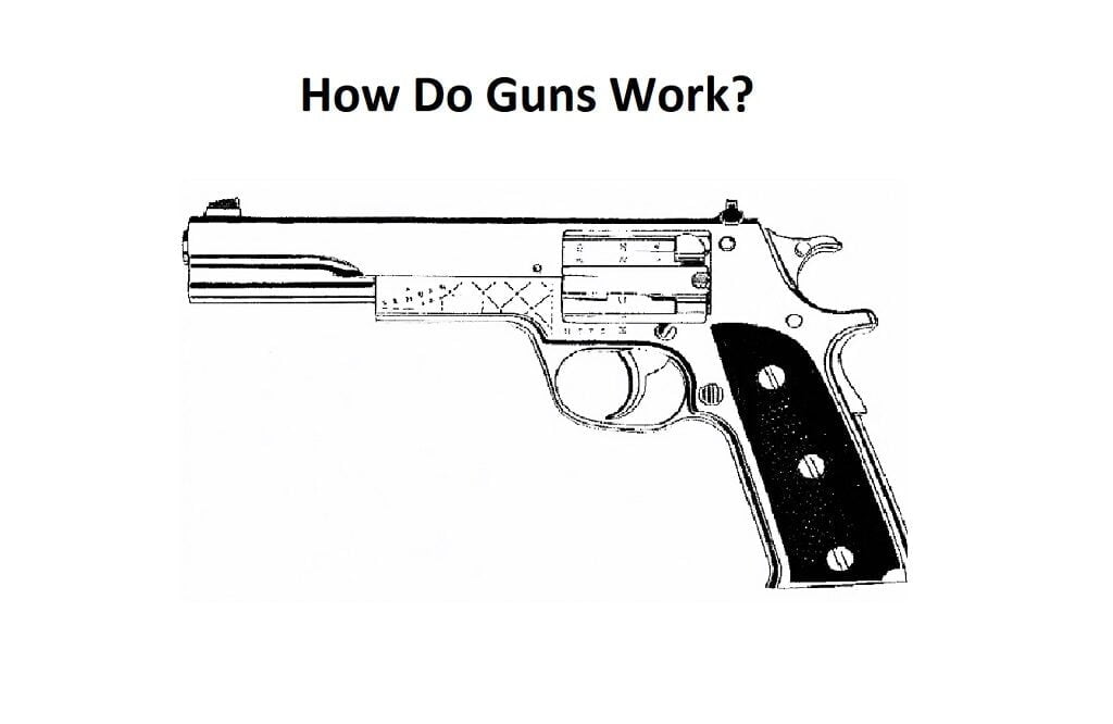 How Do Guns Work