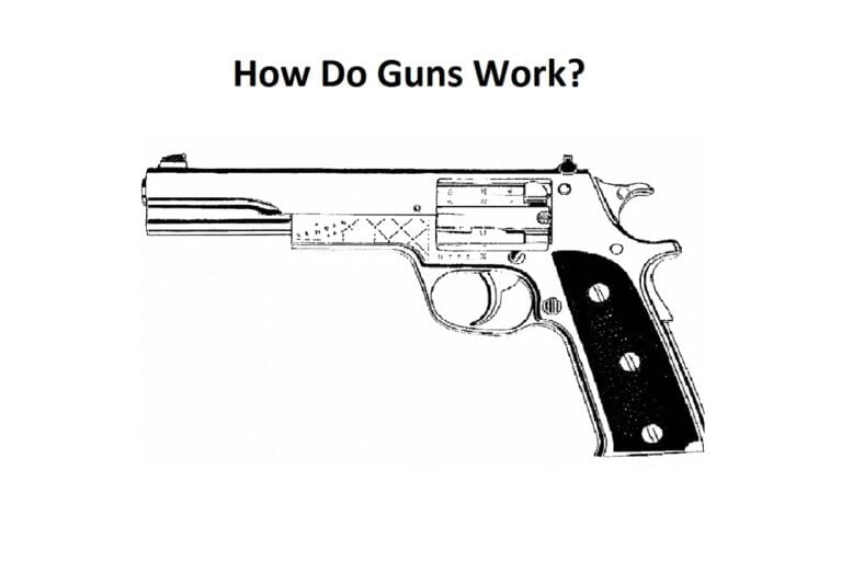 Unveiling the Mechanics How Do Guns Work? The Shooting Gears