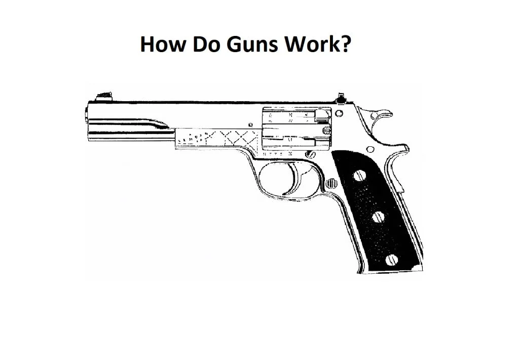 Unveiling the Mechanics: How Do Guns Work?