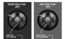 Why Choose a First Focal Plane Scope for Long-Range Shooting