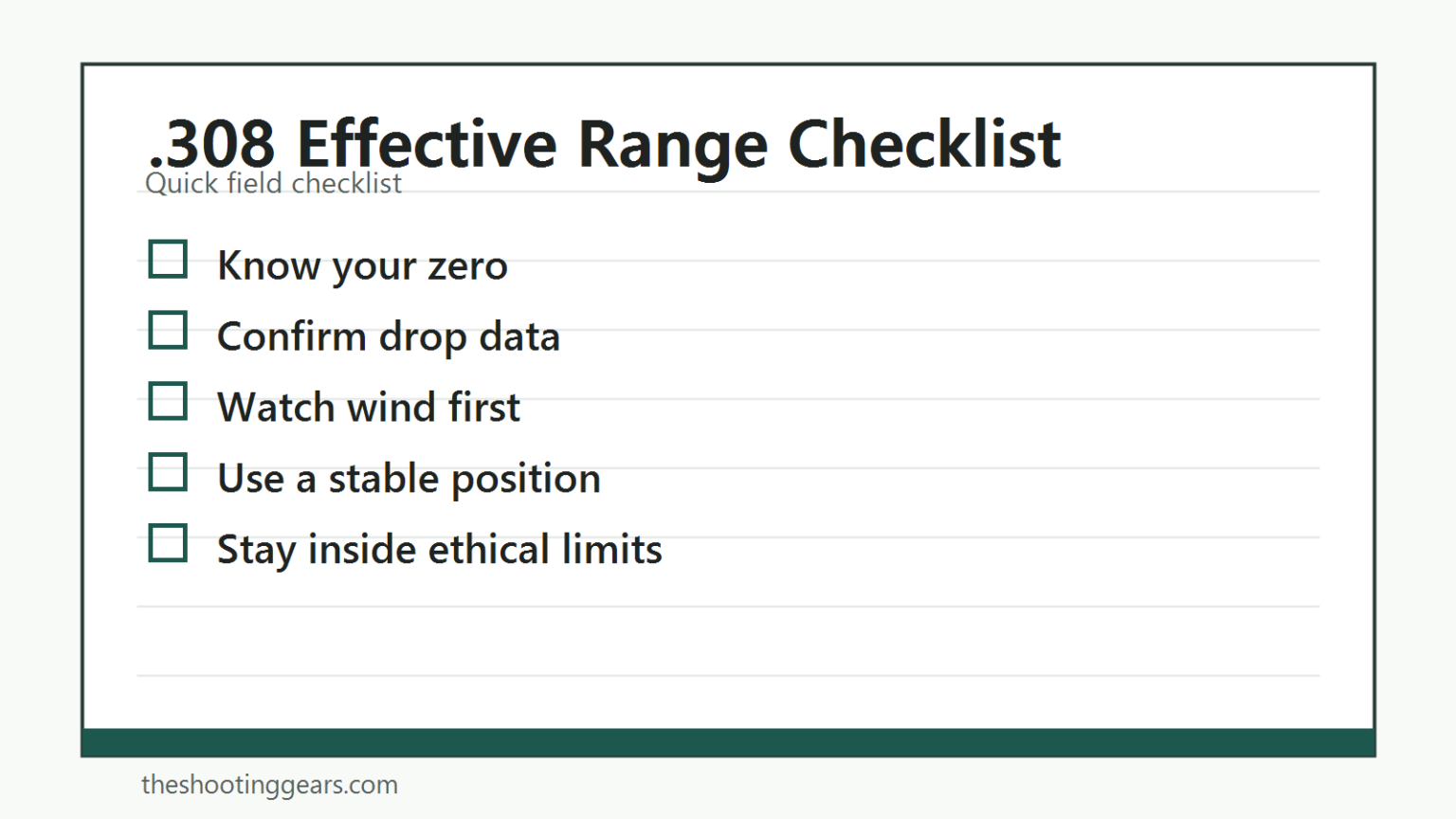 Rpg Effective Range How Far Can a .308 Shoot Accurately? Effective Range Factors - The ...