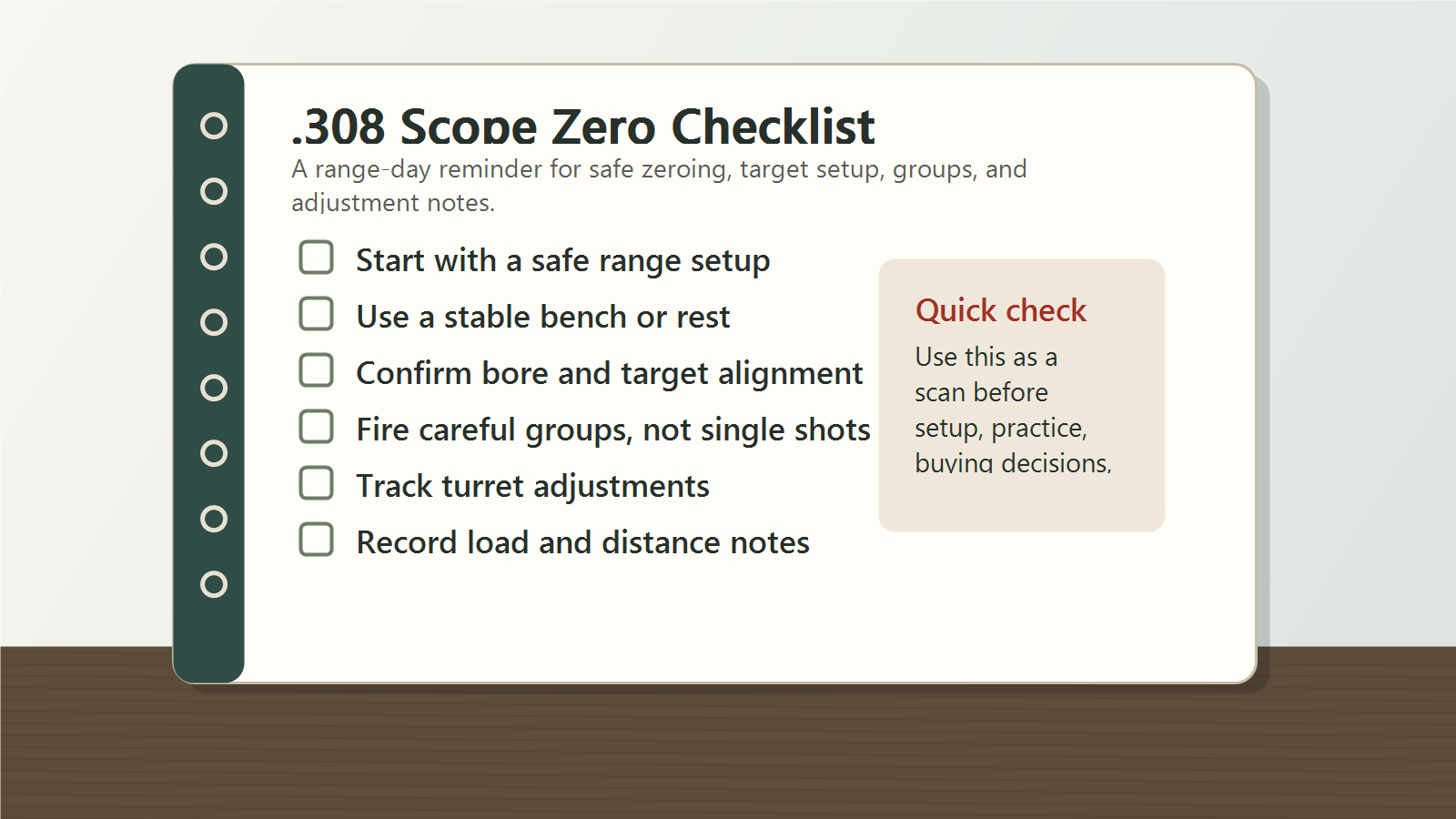 .308 scope zero checklist with safe range setup, stable rest, target alignment, careful groups, turret adjustments, and load notes