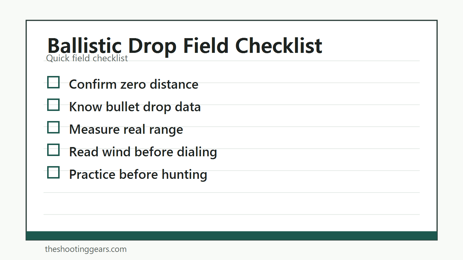 Landscape checklist for understanding ballistic drop, distance, zero, and wind before a shot