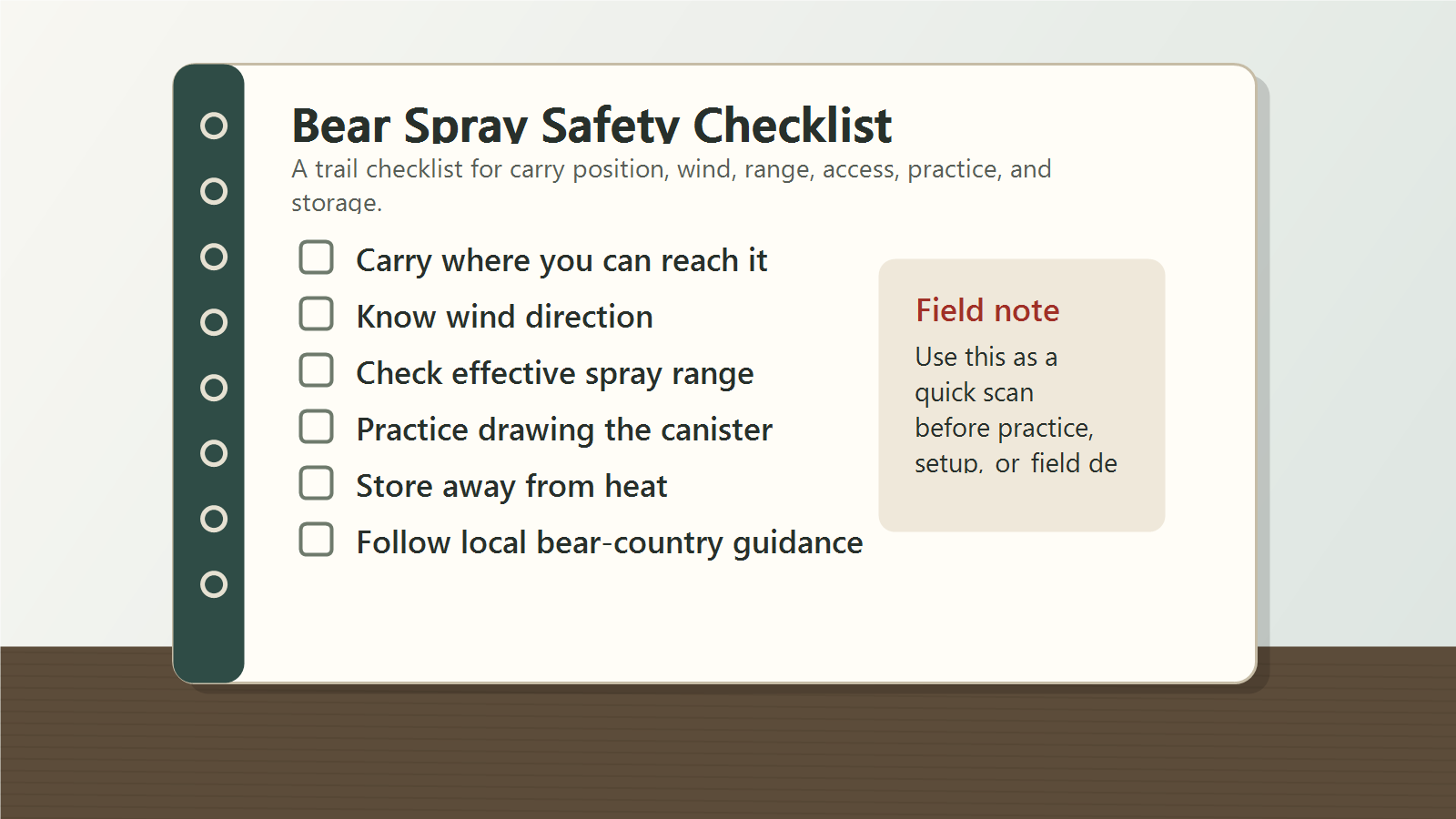 Bear spray safety checklist covering carry position, wind direction, spray range, practice draw, storage, and local bear country guidance