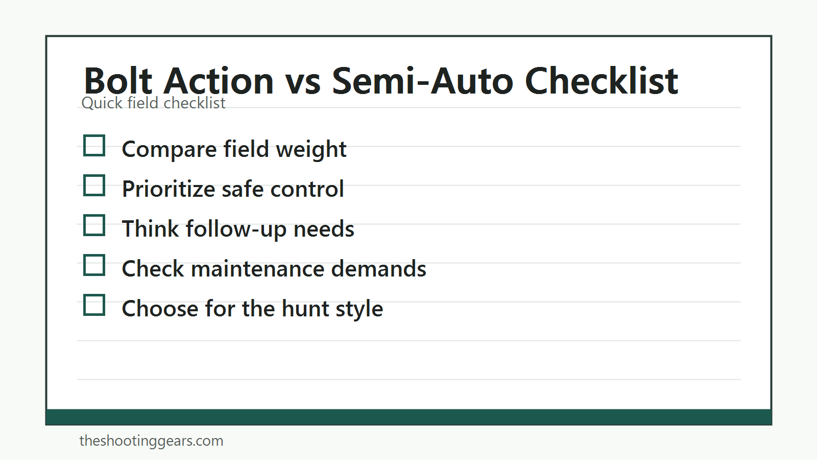 Checklist comparing bolt action and semi-auto hunting rifles by control, speed, and use case