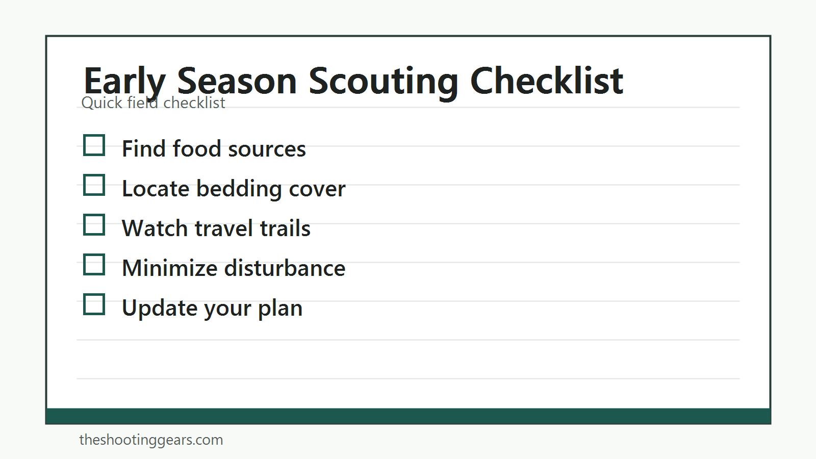 Checklist for early season scouting, food sources, bedding cover, trails, and camera placement