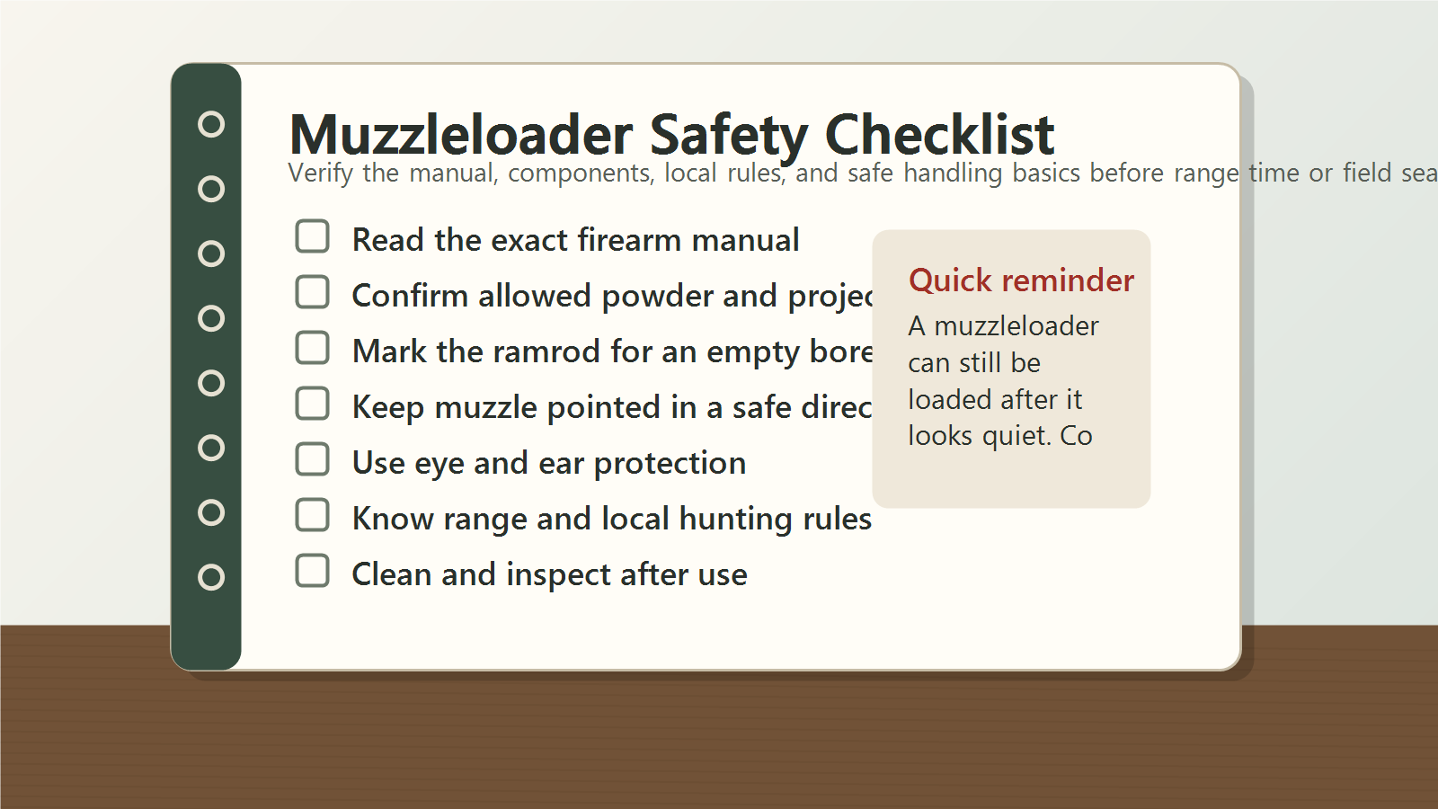 Muzzleloader safety checklist with manual, approved components, ramrod mark, eye and ear protection, rules, and cleaning reminders