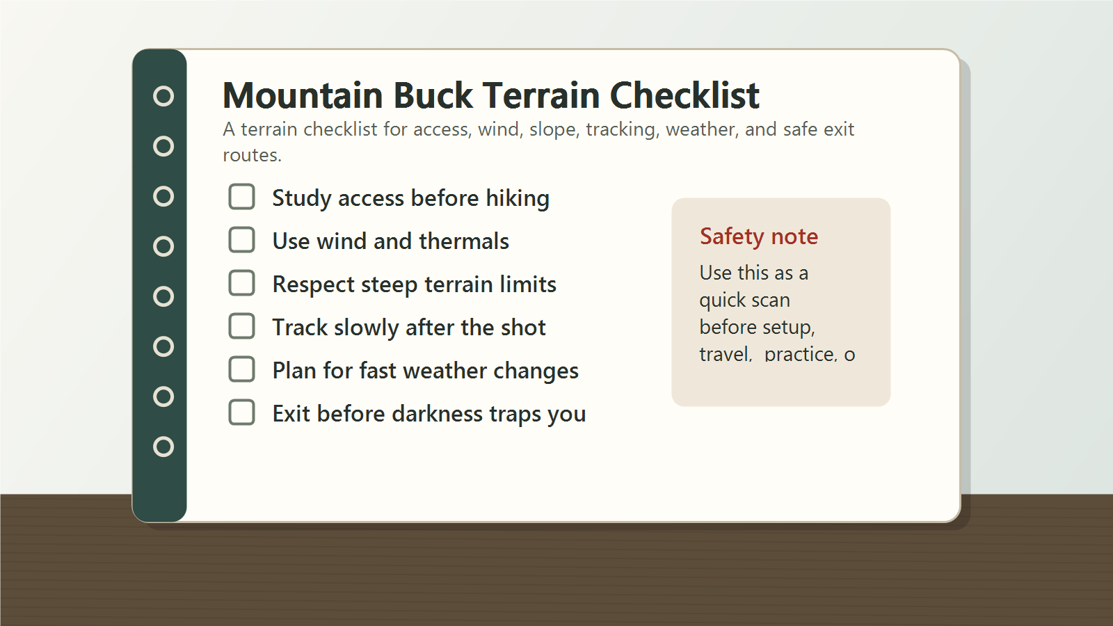 West Virginia mountain buck terrain checklist covering access, wind, thermals, steep terrain, tracking, weather changes, and exit routes