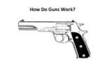 Unveiling the Mechanics: How Do Guns Work?