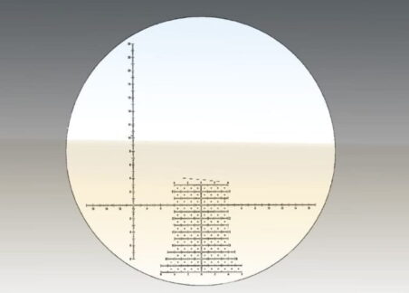 How to Choose the Right Reticle for Your Rifle Scope?