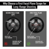 Why Choose a First Focal Plane Scope for Long-Range Shooting